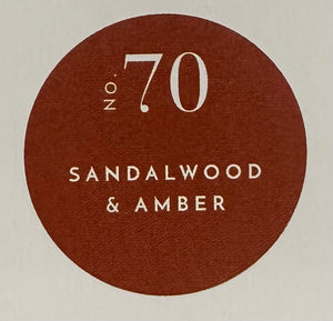 Mixture Man: Sandalwood & Amber